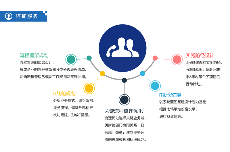数字科技的吉林模式：未来产业新图景